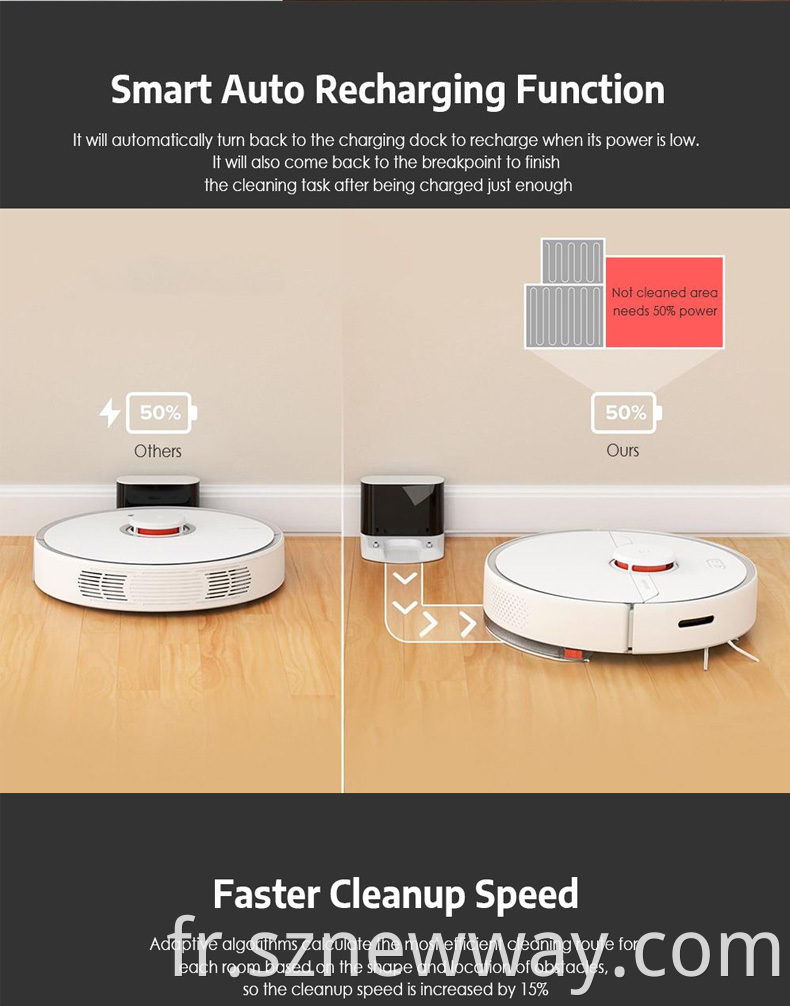 Robot Vacuum Cleaner